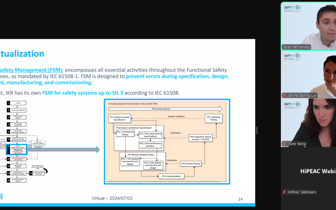 IKERLAN Webinar Provides Key Insights into AI-Functional Safety Management