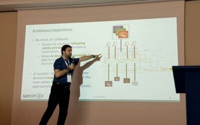 Strong representation of SAFEXPLAIN in DSD-SEAA