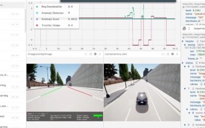 Final Automotive Demonstrator Results